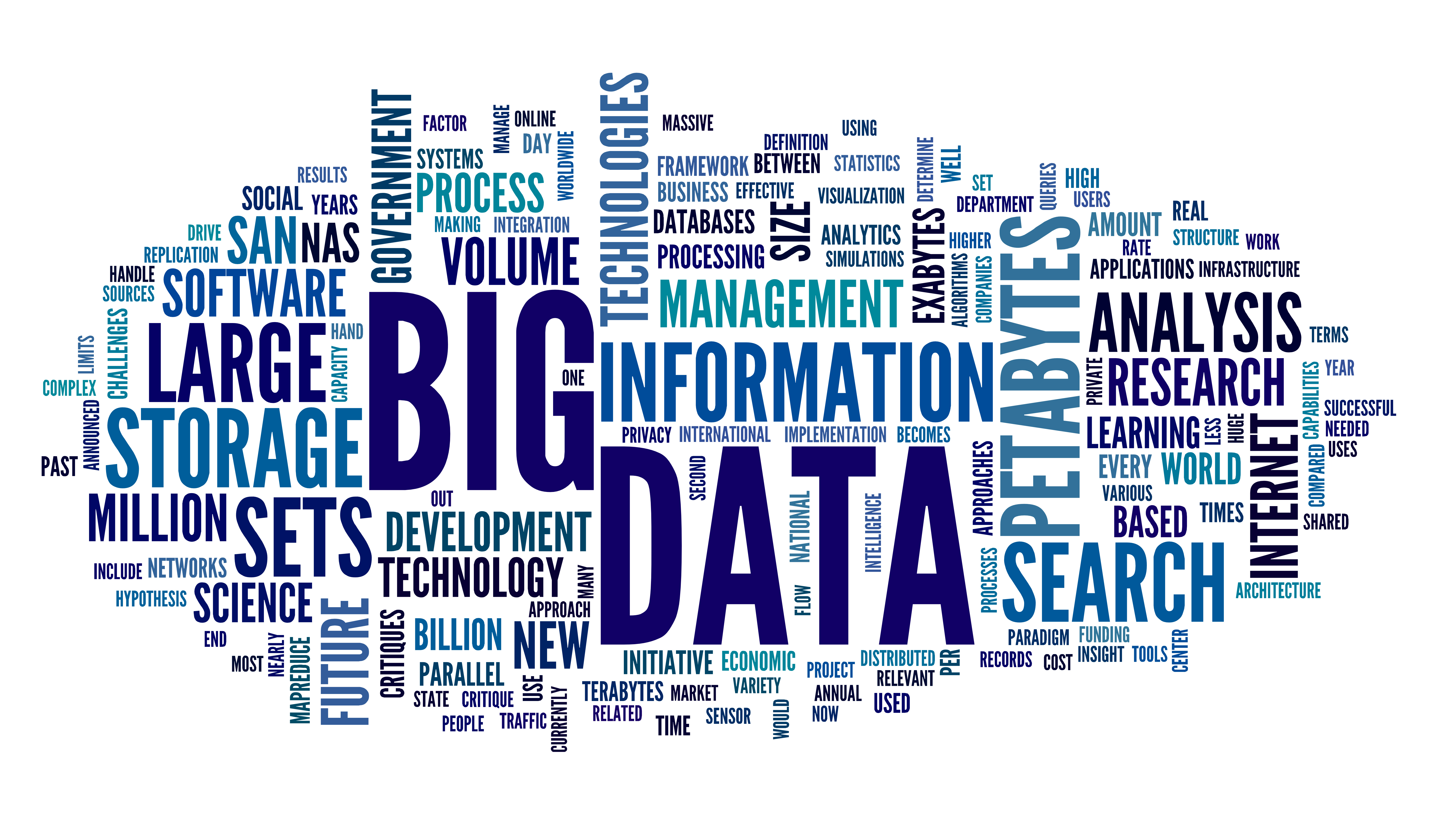 Big Data: как компаниям использовать информацию и зарабатывать на этом